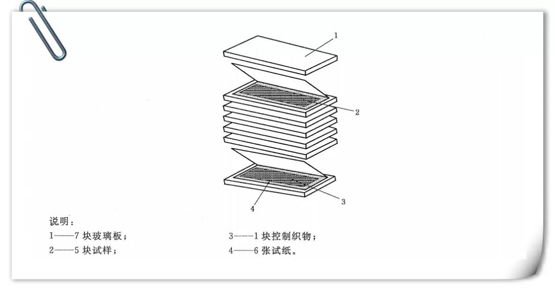 元茂儀器